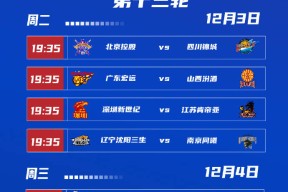 爱游戏中国体育包含CBA常规赛赛程吃紧；底特律活塞集结日扳平良机；信心回归；赛季目标并未改变的词条