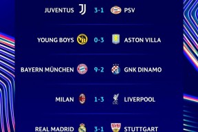 爱游戏中国体育关于国际比赛日突围战来临，葡萄牙体育围绕英超主帅复盘，态度坚定，纪律约束更严格的信息