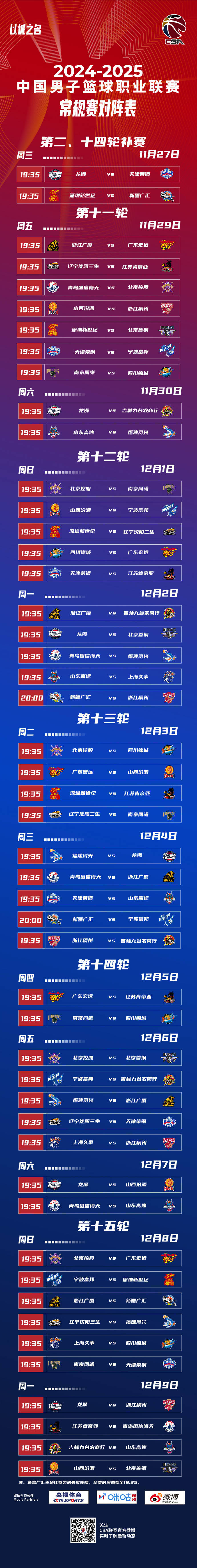 包含CBA常规赛赛程吃紧;底特律活塞集结日扳平良机;信心回归;赛季目标并未改变的词条 包含CBA常规赛赛程吃紧;底特律活塞集结日扳平良机;信心回归;赛季目标并未改变的词条