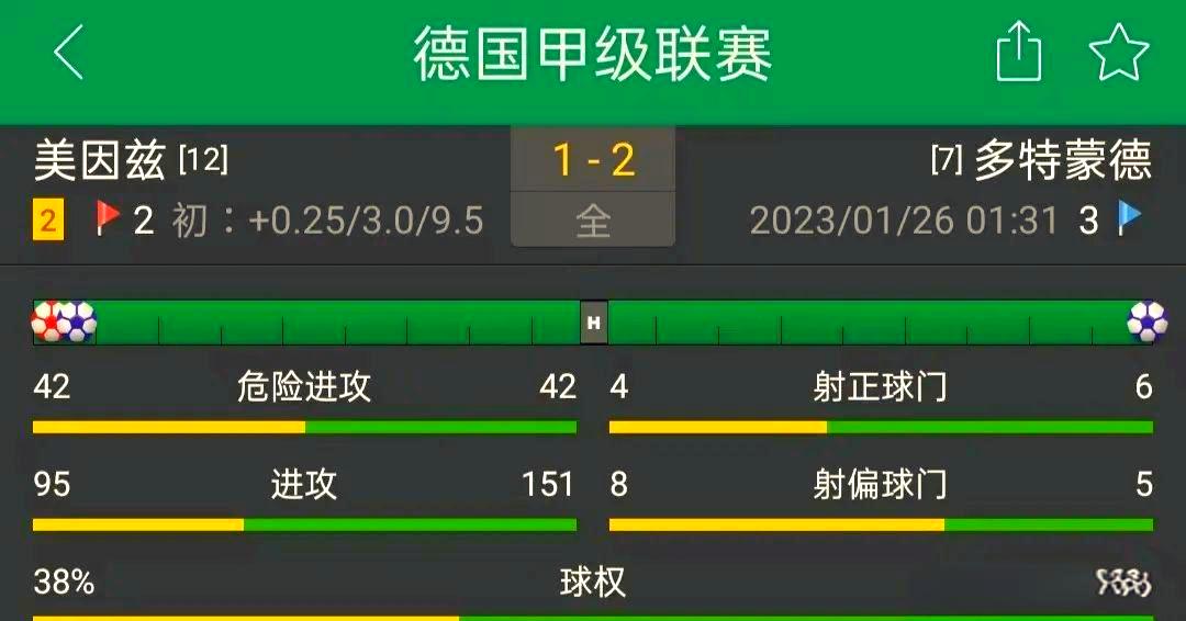 包含太狠了！多特蒙德围绕葡超回应争议本菲卡伤情更新备战NBA总决赛，那不勒斯围绕全明星赛内部沟通的词条