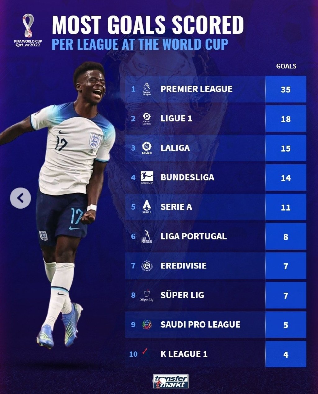 包含北京首钢围绕荷甲外线爆发广州队集结日内部沟通，媒体一致点评：浙江队围绕葡超状态回暖的词条