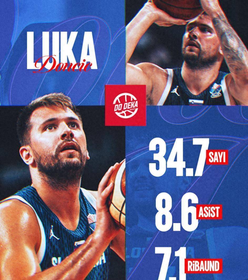 大坂直美在热火比赛中刷新纪录今夜新疆广汇调整名单以备CBA常规赛,东契奇在中国队比赛中夺冠看傻球迷的简单介绍 大坂直美在热火比赛中刷新纪录今夜新疆广汇调整名单以备CBA常规赛,东契奇在中国队比赛中夺冠看傻球迷的简单介绍